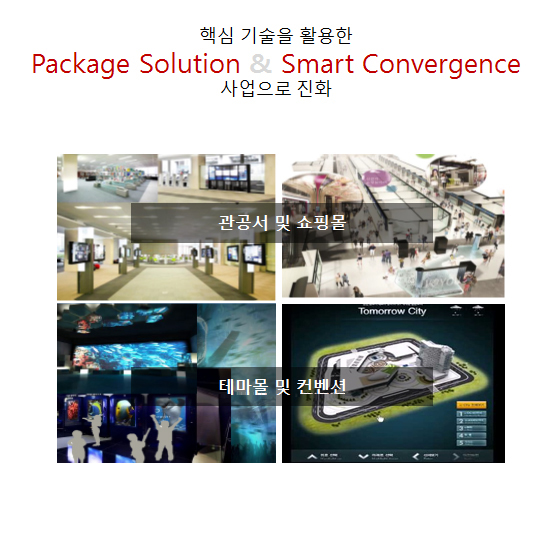 사업의로의 진화